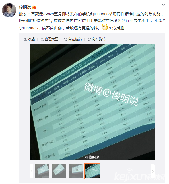 vivo新機國內(nèi)首搭相位對焦 對比iPhone6視頻曝光