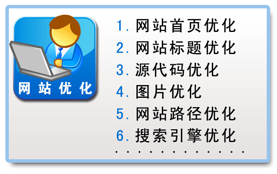 網(wǎng)頁標簽優(yōu)化 網(wǎng)站優(yōu)化