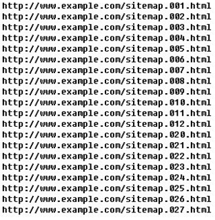 百度sitemap權(quán)限 百度sitemap權(quán)限全面開(kāi)發(fā) 百度sitemap