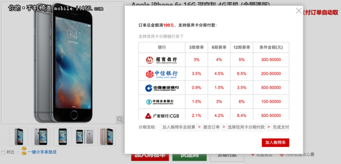 0手續費月供220元 iPhone 6s分期攻略