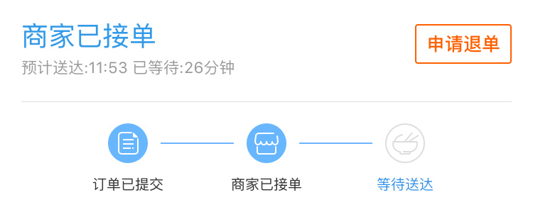 你是否排過長隊只為了買車票或景點門票？你是否在開車或乘車的時候著急地堵在路上過？你是否在上傳一張圖片或打開一個網頁的時候無奈地等待過？……這篇文章將站在設計的角度，為你分析生活中的那些「等待」，并指導你如何去設計、應付「等待」。