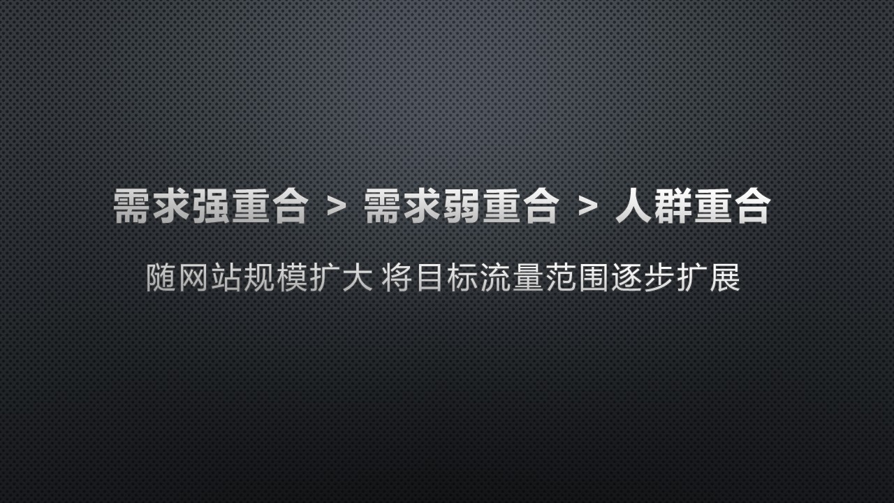 網(wǎng)站優(yōu)化 網(wǎng)站診斷分析報(bào)告 網(wǎng)站診斷工具
