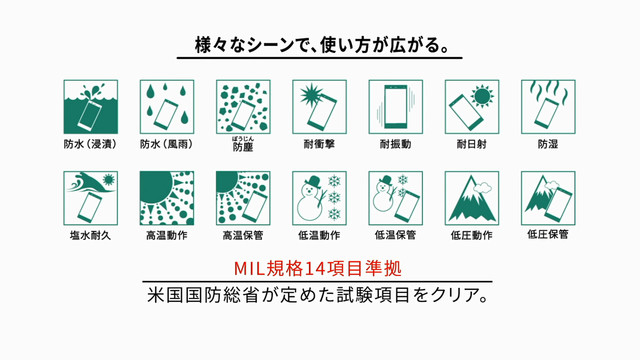 日本手機(jī)那些事:像座機(jī)的手機(jī)能當(dāng)路由器 