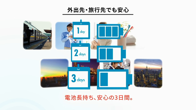 日本手機(jī)那些事:像座機(jī)的手機(jī)能當(dāng)路由器 