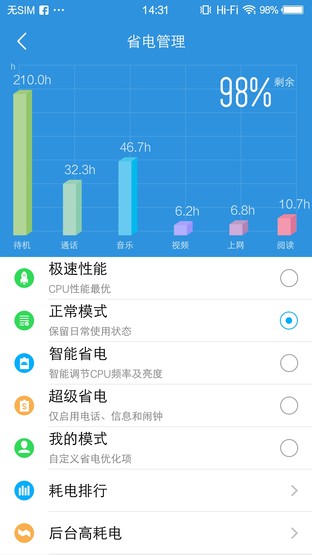 3000mAh+雙引擎 vivo X6Plus續(xù)航體驗 
