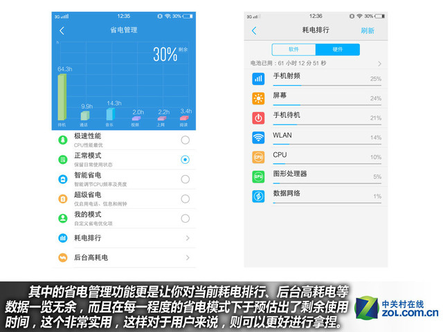 雙引擎閃充+4GB RAM vivo X6Plus購機(jī)手冊(cè)