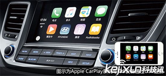 <a href=/smart/qiche/ target=_blank class=infotextkey>智能汽車</a>操作系統(tǒng)競(jìng)爭(zhēng)激烈　蘋果CarPlay獲得領(lǐng)先