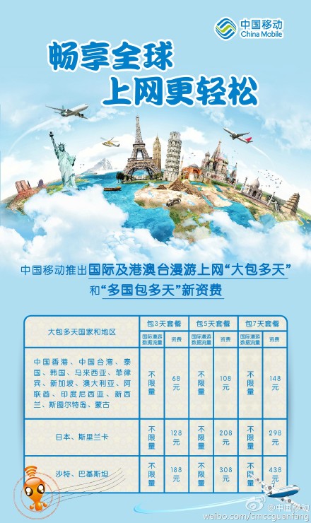 中國移動調(diào)整國際漫游資費