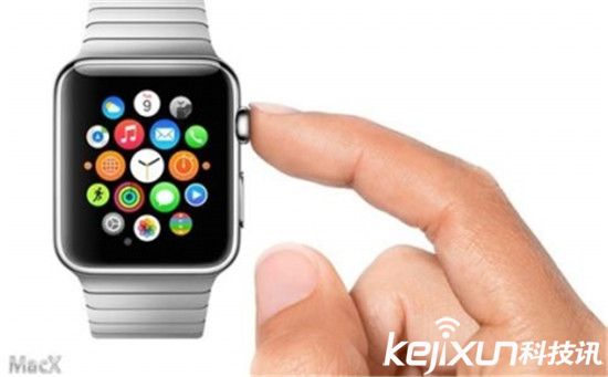 Apple Watch真的能像iphone手機一樣改變世界嗎？