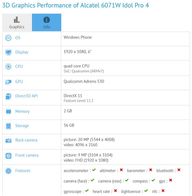 2GB<a href=/tags/2778-0.html target=_blank class=infotextkey>內(nèi)存</a>+驍龍820 阿爾卡特<a href=/tags/26-0.html target=_blank class=infotextkey>win10</a>新機(jī)現(xiàn)身 