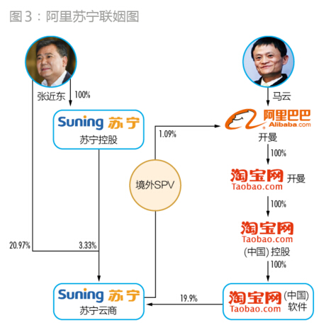 2015并購(gòu)盤(pán)點(diǎn):“火爆”背后隱含著某種必然