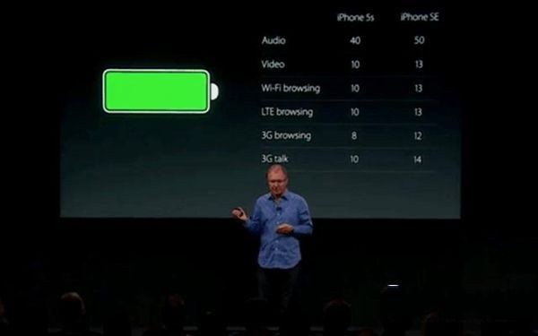 iPhone SE對(duì)比iPhone 5S評(píng)測(cè)