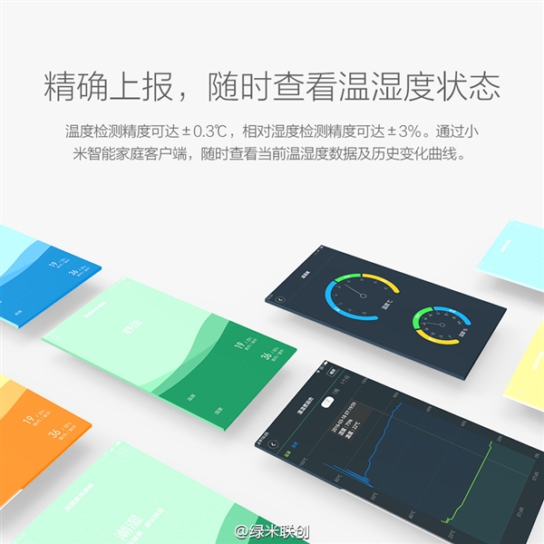 小米溫濕度傳感器發(fā)布：自動開空調(diào)
