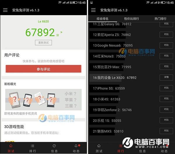 樂(lè)2和紅米Note3性能哪個(gè)強(qiáng)？安兔兔跑分對(duì)比