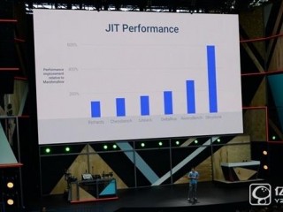 Android 7.0效率史上最高！運(yùn)行速度升幅達(dá)到600%