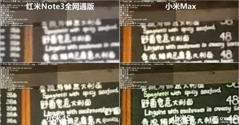 小米5/小米Max/紅米Note3全網(wǎng)通版/小米4s拍照對(duì)比評(píng)測(cè)