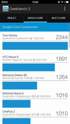 怪獸降臨 vivo Xplay5s旗艦版性能體驗(yàn)