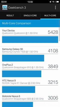 怪獸降臨 vivo Xplay5s旗艦版性能體驗(yàn)