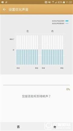 中端精品/誠(chéng)意之作 三星Galaxy C5體驗(yàn) 