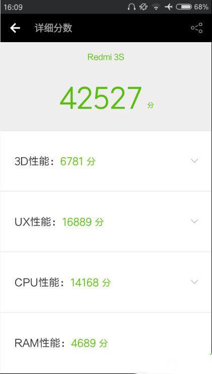 紅米手機(jī)3S/紅米Note 3/紅米手機(jī)3標(biāo)準(zhǔn)版/高配版對(duì)比