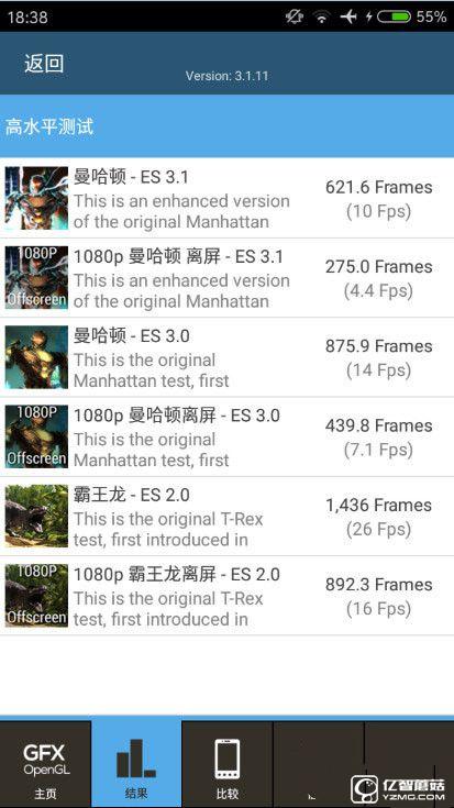 紅米手機(jī)3S/紅米Note 3/紅米手機(jī)3標(biāo)準(zhǔn)版/高配版對(duì)比