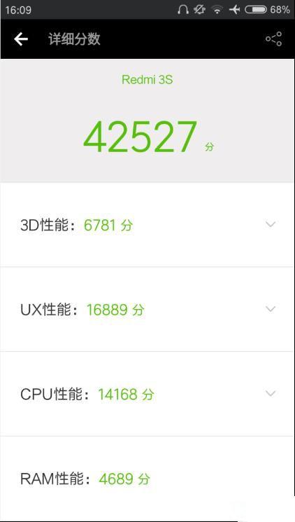 699元紅米3S深度評測：驍龍430、MIUI 8是亮點