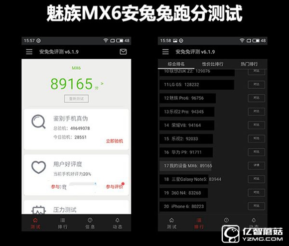 魅族MX6和榮耀8哪個好？榮耀8和魅族MX6區別對比