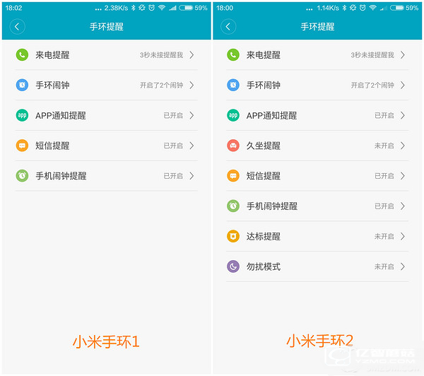 小米手環(huán)1/小米手環(huán)2/樂心手環(huán)mambo HR對比評測 哪款更值得買？