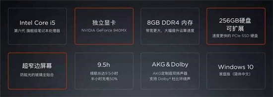 小米：Air比一元硬幣還?。?遭眾網友調侃盤點