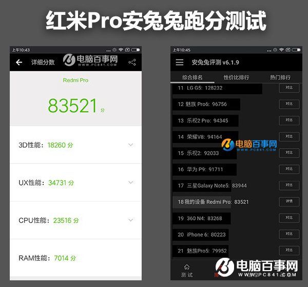 紅米Pro安兔兔跑分評(píng)測