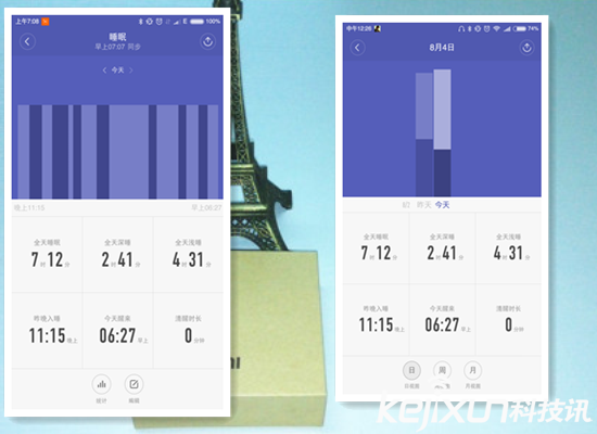 小米手環(huán)2體驗評測：性價比高的實用智能手環(huán)