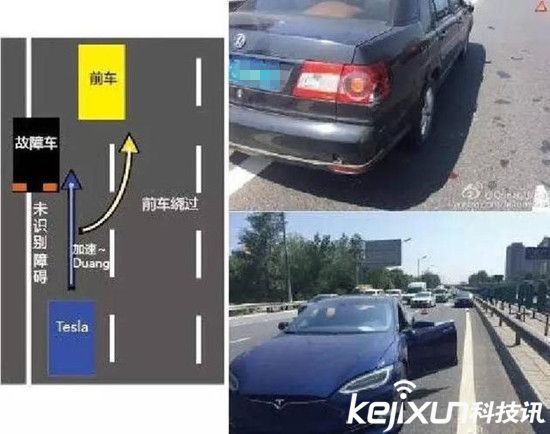 一波未平一波又起？ 特斯拉自動駕駛中國車禍
