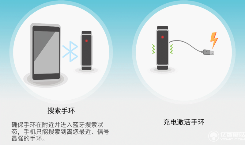 華為榮耀暢玩手環(huán)A1實(shí)物評(píng)測+高清圖賞 能夠紫外線監(jiān)測我會(huì)告訴你
