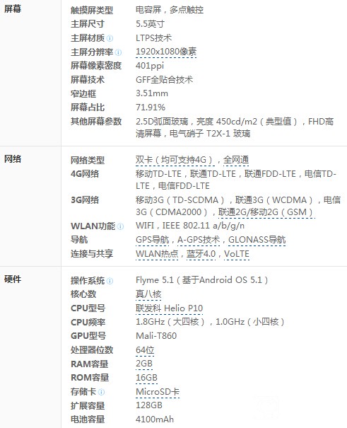 魅藍Note3