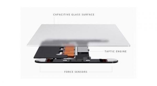 MacBook 裝配的 Force Touch 組件