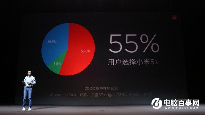 小米5s怎么樣 小米5s與5s Plus發(fā)布會(huì)圖文回顧