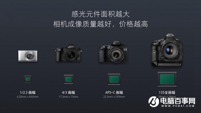 小米5s怎么樣 小米5s與5s Plus發(fā)布會(huì)圖文回顧
