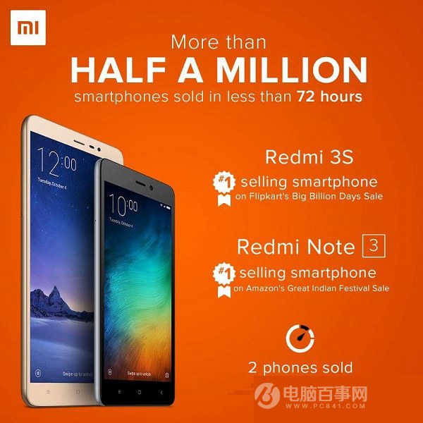 <a href=/tags/54-0.html target=_blank class=infotextkey>小米</a><a href=/mobile/ target=_blank class=infotextkey>手機(jī)</a>印度大促銷：三天狂賣50萬臺