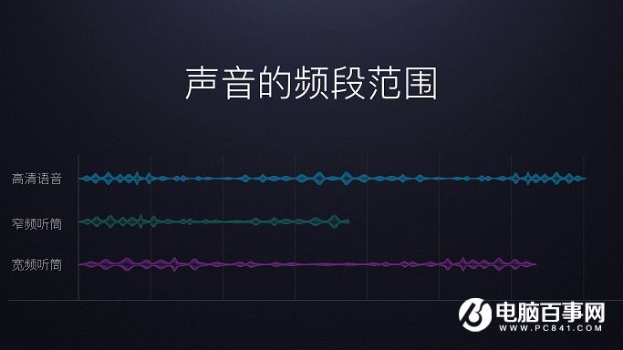 360手機N4A怎么樣 360手機N4A發(fā)布會圖文回顧