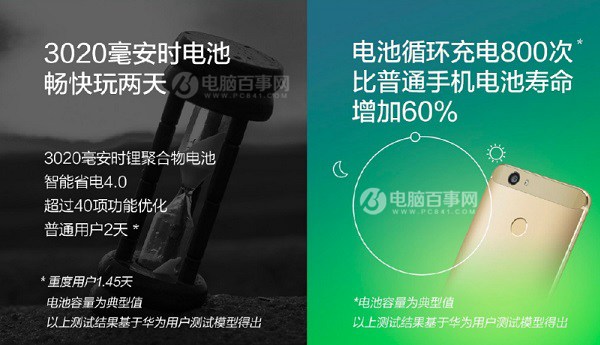 華為Nova值得買嗎？全面評測總結