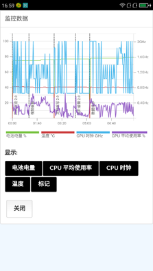 360手機N4S驍龍版性能體驗
