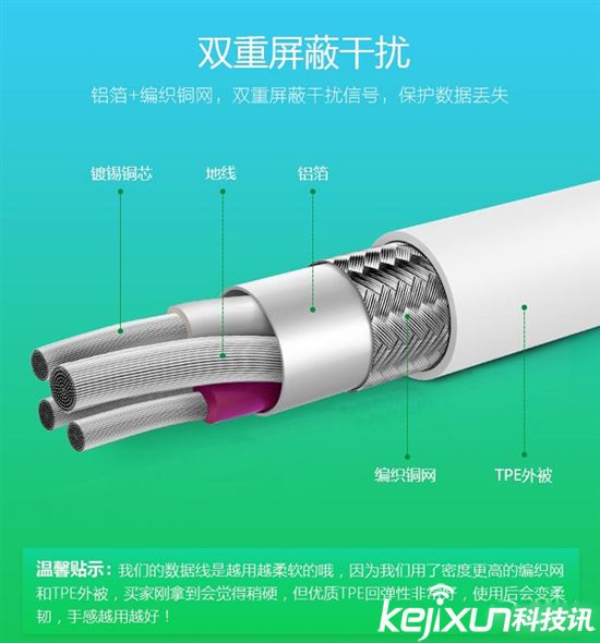 公牛推出蘋果安卓二合一數(shù)據(jù)線 柔韌抗折斷