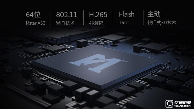 堅果G3？極米CC？酷樂視S3？——三千檔智能投影如何選？