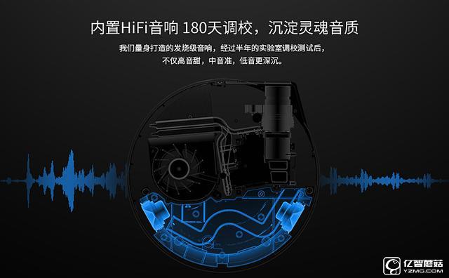 堅果G3？極米CC？酷樂視S3？——三千檔智能投影如何選？