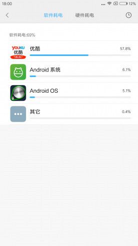 小米Note2對(duì)比魅族PRO 6s詳細(xì)評(píng)測(cè)：性能/續(xù)航等 誰(shuí)更值得入手？