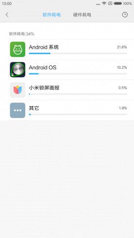 小米Note2對(duì)比魅族PRO 6s詳細(xì)評(píng)測(cè)：性能/續(xù)航等 誰(shuí)更值得入手？