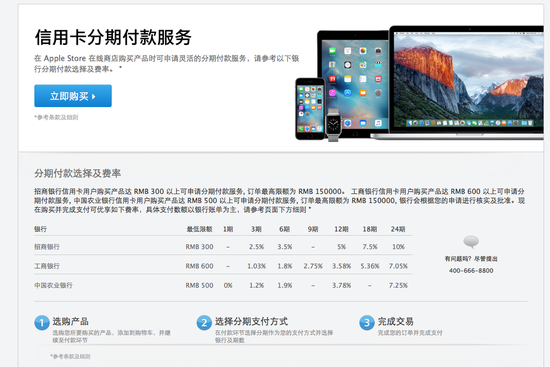 iPhone6s怎么買 低價(jià)快速購買iPhone6s攻略