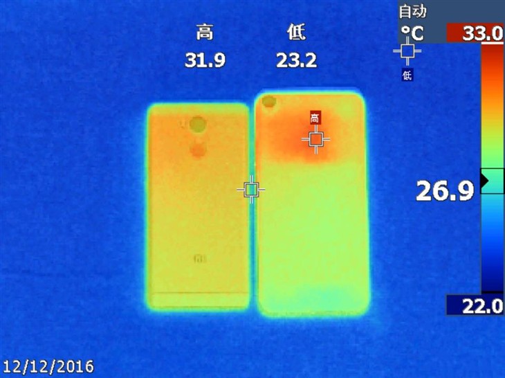 驍龍625和聯(lián)發(fā)科P20哪個好？驍龍625/Helio P20性能發(fā)熱對比