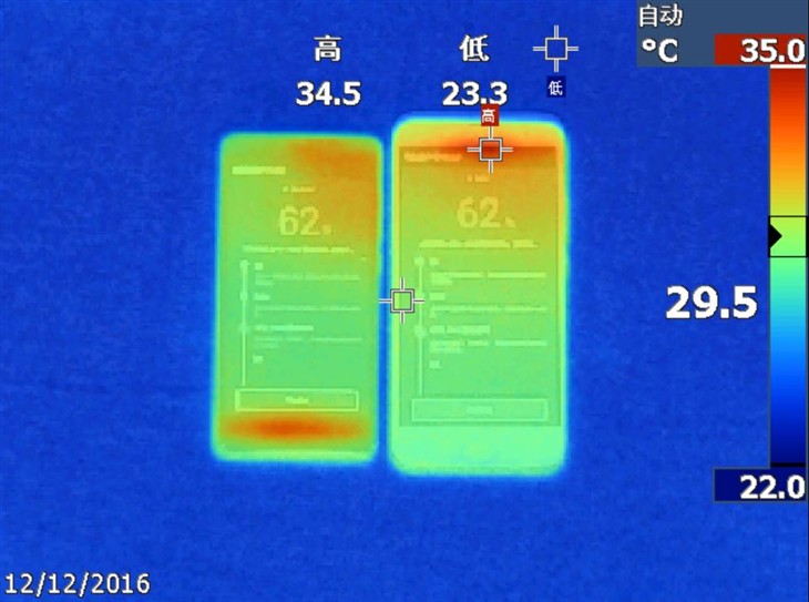 驍龍625和聯(lián)發(fā)科P20哪個好？驍龍625/Helio P20性能發(fā)熱對比