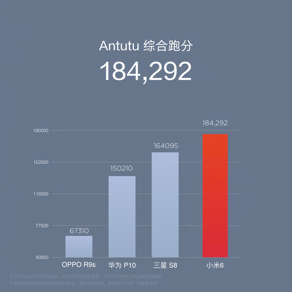 小米6怎么樣 小米6評(píng)測(cè)
